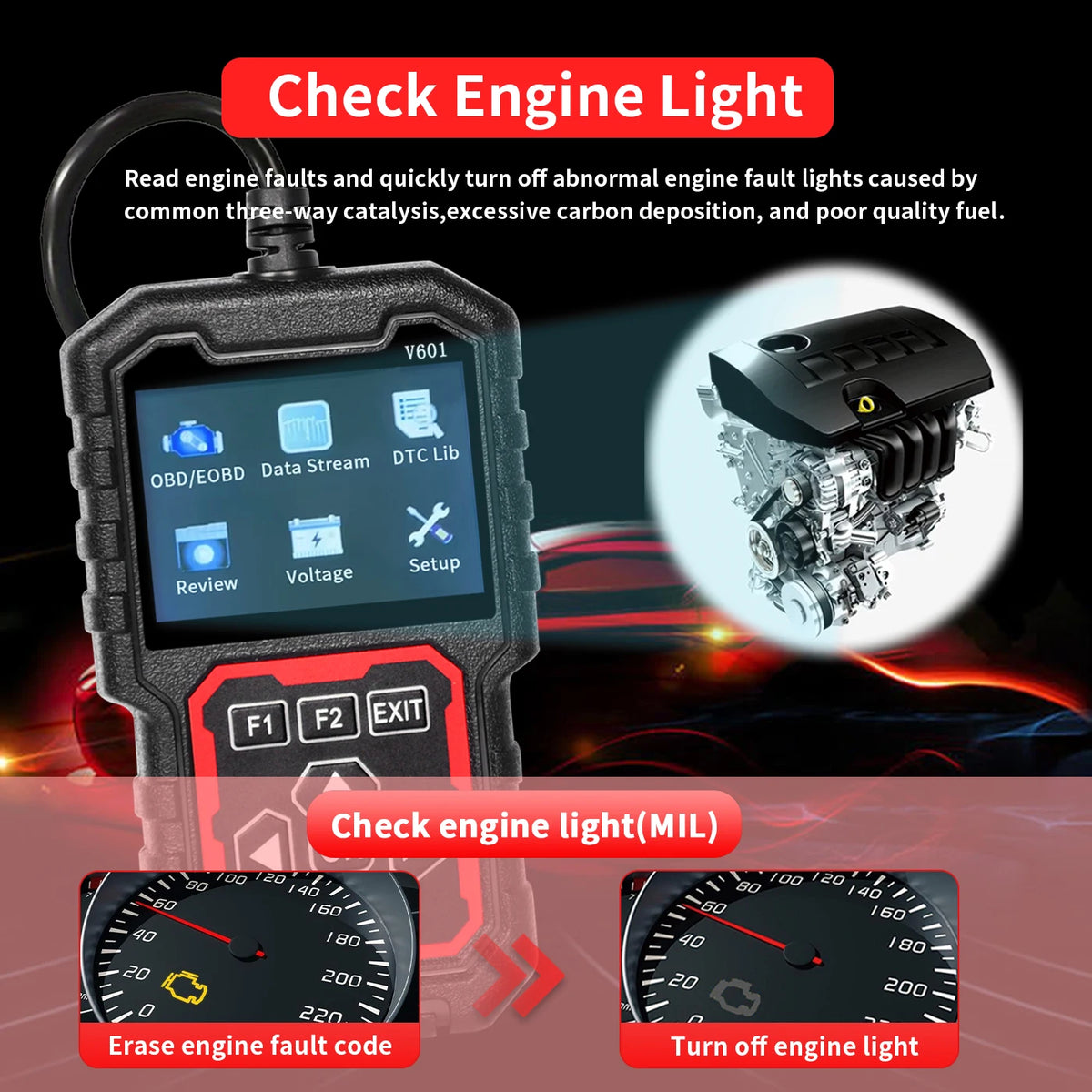 Professional Obd2 Scanner, a Car Fault Code Reader Diagnostic Tool That Supports Obd Ii Protocols since 1996, Supports Reading
