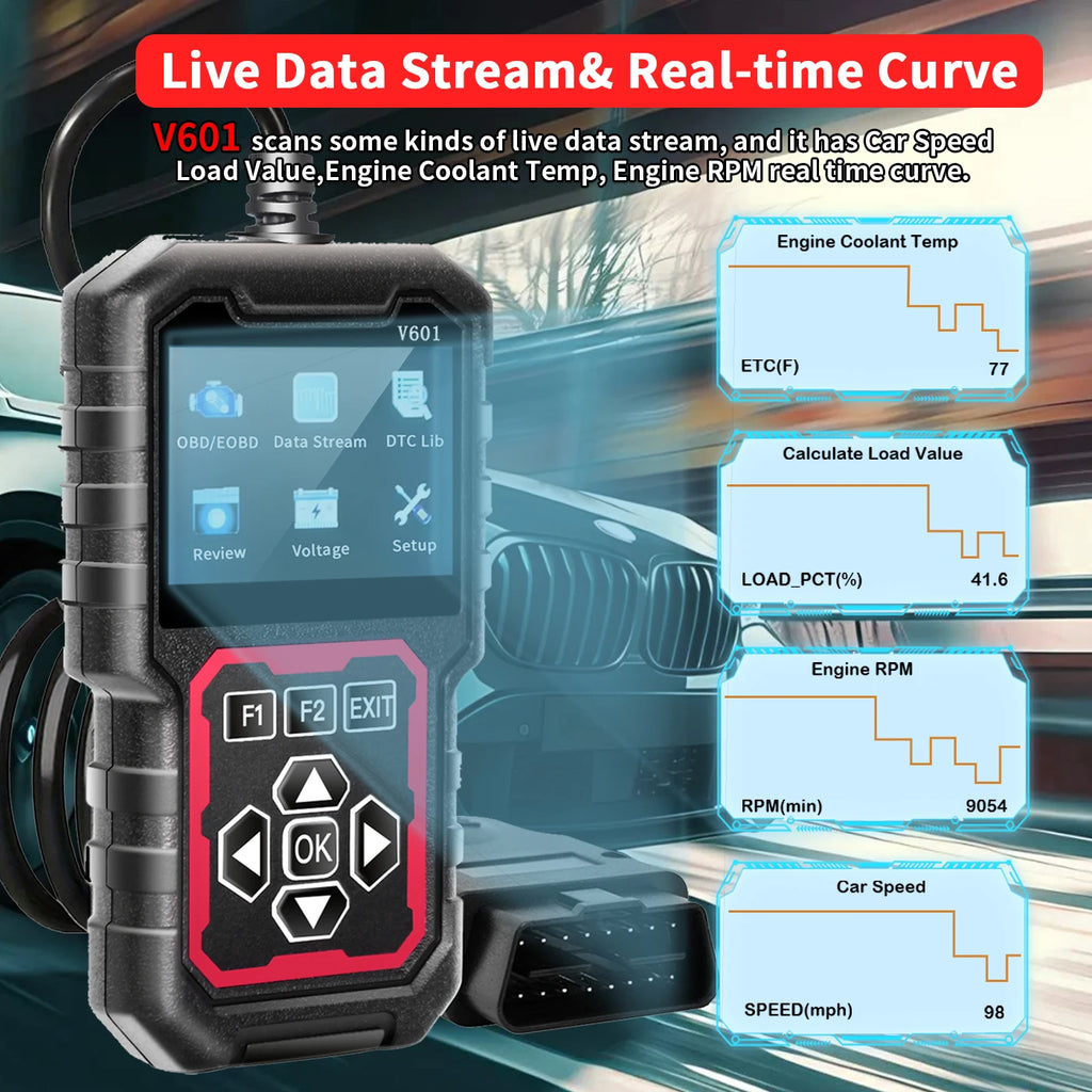 Professional Obd2 Scanner, a Car Fault Code Reader Diagnostic Tool That Supports Obd Ii Protocols since 1996, Supports Reading