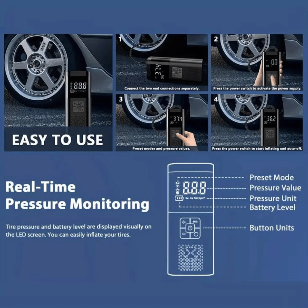 Portable Tire Inflator, 150 PSI Cordless Air Compressor with Digital Pressure Gauge, Auto Shutoff and Preset Modes, Rechargeable Air Pump for Car Tires, SUVs, Motorcycles, Bicycles, Sports Balls and Road Trips