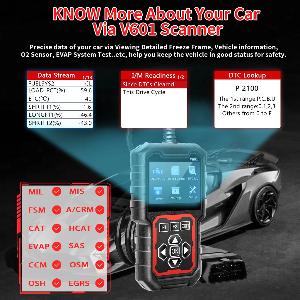 Professional Obd2 Scanner, a Car Fault Code Reader Diagnostic Tool That Supports Obd Ii Protocols since 1996, Supports Reading